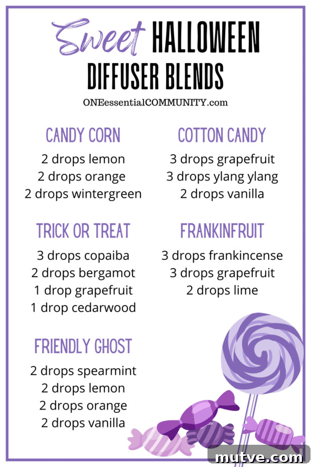 13 Spooky Halloween Diffuser Blends with Free Printable 3 Sweet Halloween Diffuser Blends graphic