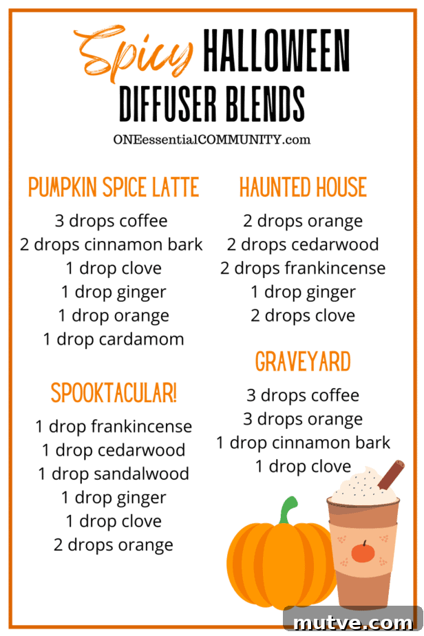 13 Spooky Halloween Diffuser Blends with Free Printable 4 Spicy Halloween Diffuser Blends graphic