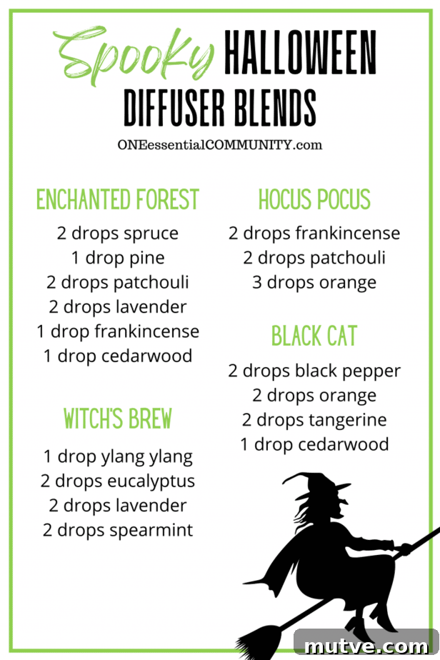 13 Spooky Halloween Diffuser Blends with Free Printable 5 Spooky Halloween Diffuser Blends graphic