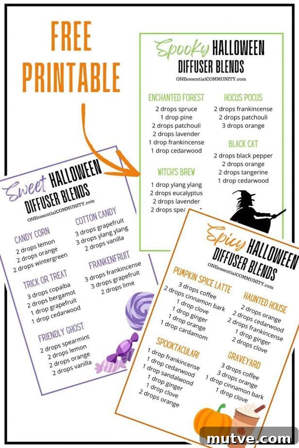 13 Spooky Halloween Diffuser Blends with Free Printable 6 click to get a free printable of all 13 Halloween essential oil diffuser blend recipes