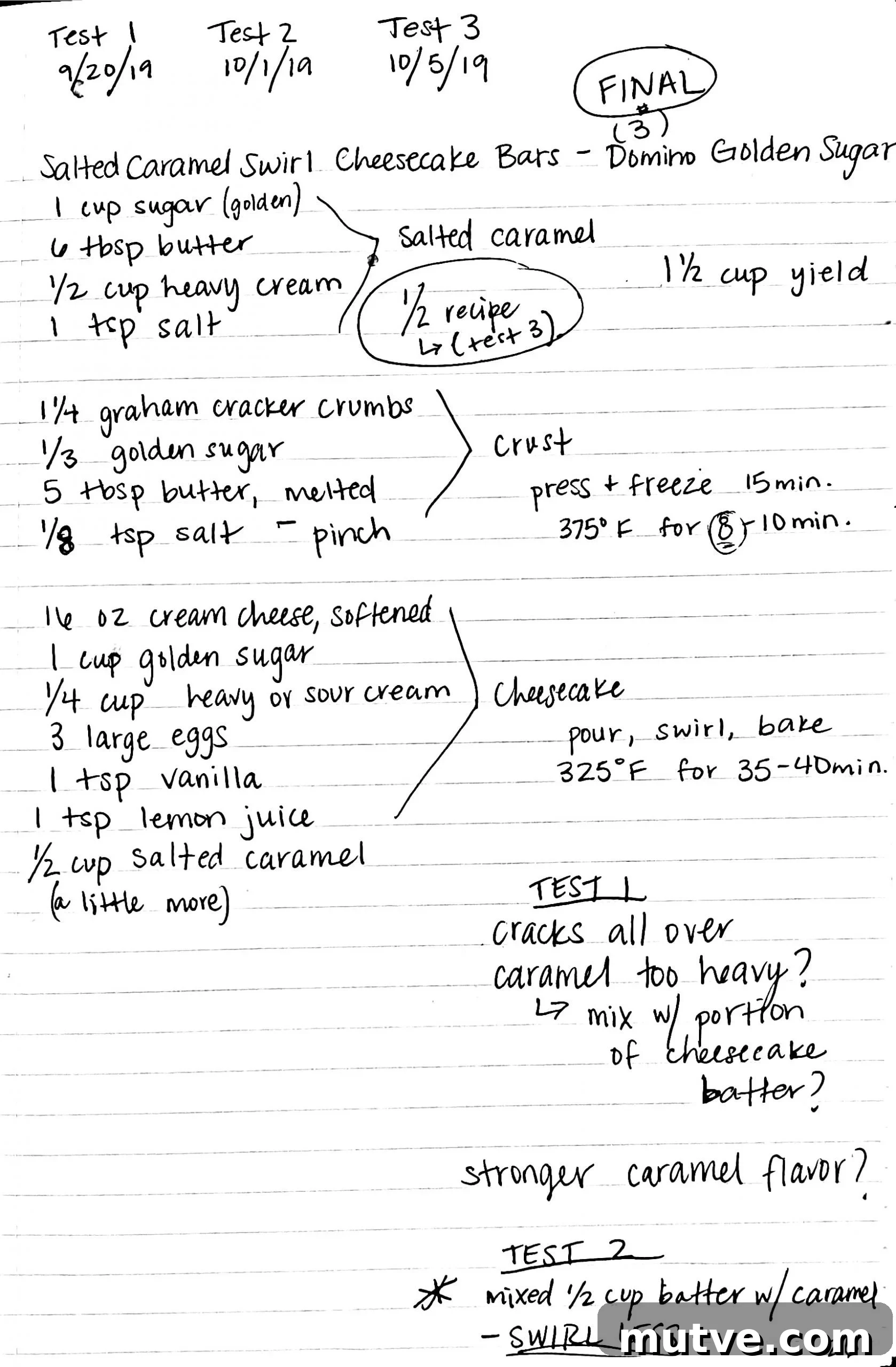 How to Write a Recipe Step by Step for Home Cooks 8 img 3347 8