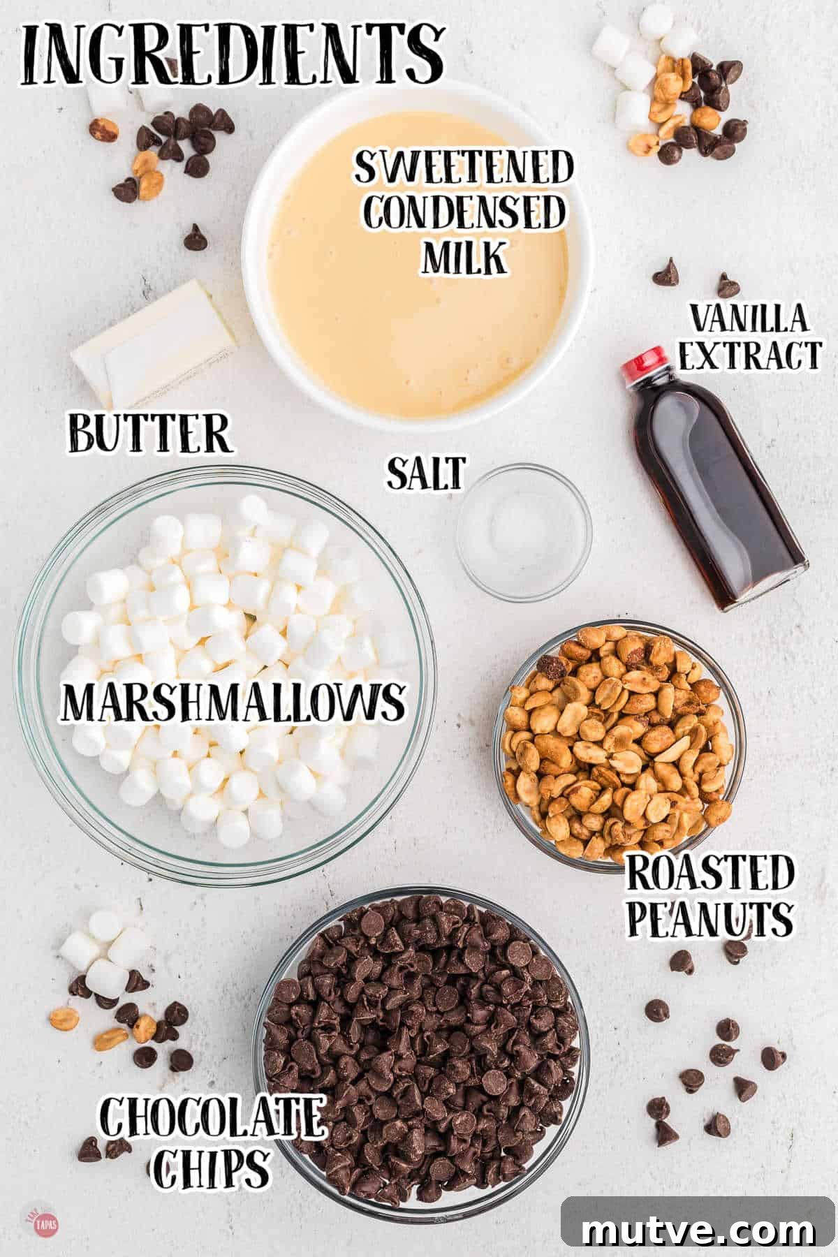 labeled picture of fudge ingredients