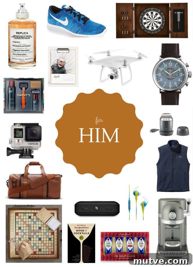 2016 holiday gift guide - For HIM I howsweeteats.com